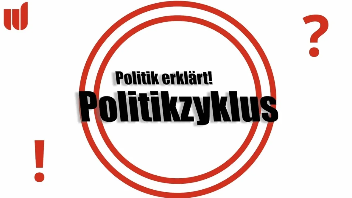 5minPB Politikzyklus