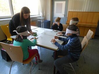 Weichenstellung Mentee Weichenstellung Mentee