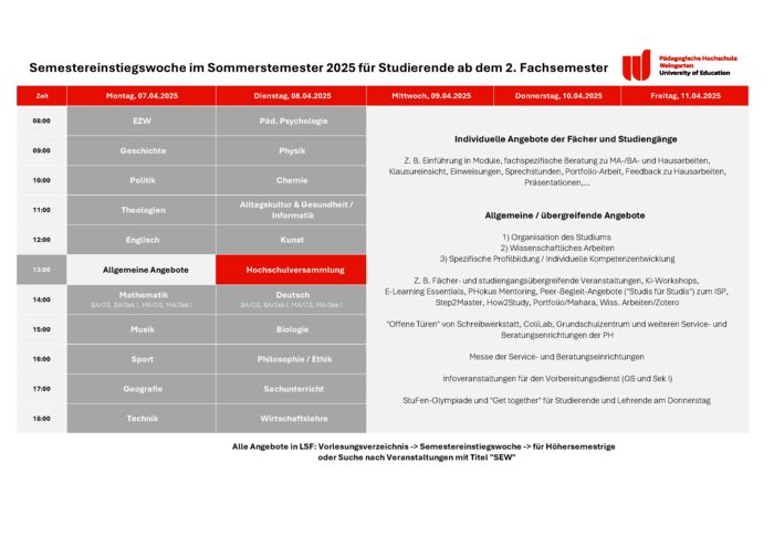 SEW_Wochenstruktur_HoeFa_SoSe_2025 SEW_Wochenstruktur_HoeFa_SoSe_2025