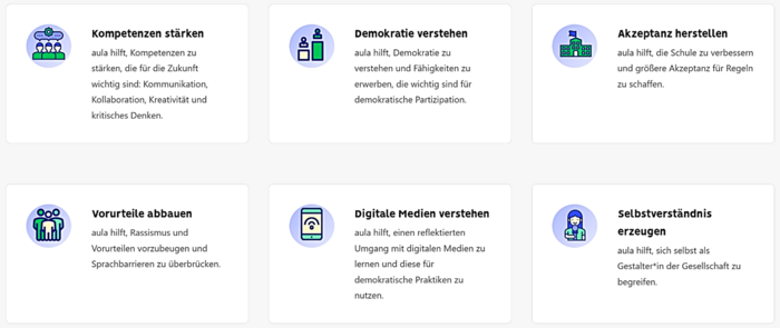 Aula Grafik Aula Grafik