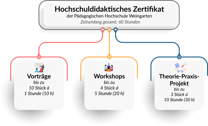 HDW_Grafik_ueberarbeitet HDW_Grafik_ueberarbeitet