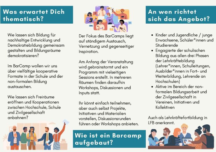 2025-06-30-Flyer BarCamp GiW 2025_Seite_2 2025-06-30-Flyer BarCamp GiW 2025_Seite_2